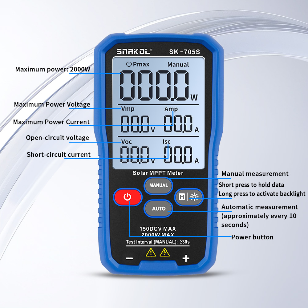 เครื่องทดสอบแผงโซลาร์เซลล์ SNA - Energy Monitor Meter บทวิจารณ์และราคา