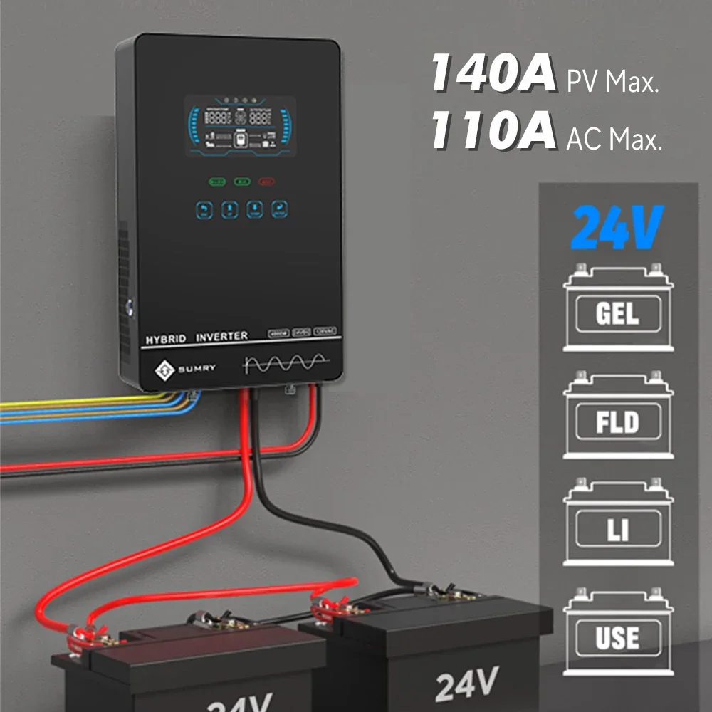 อินเวอร์เตอร์โซลาร์เซลล์ Sumry - Charge Controller Solar บทวิจารณ์และราคา