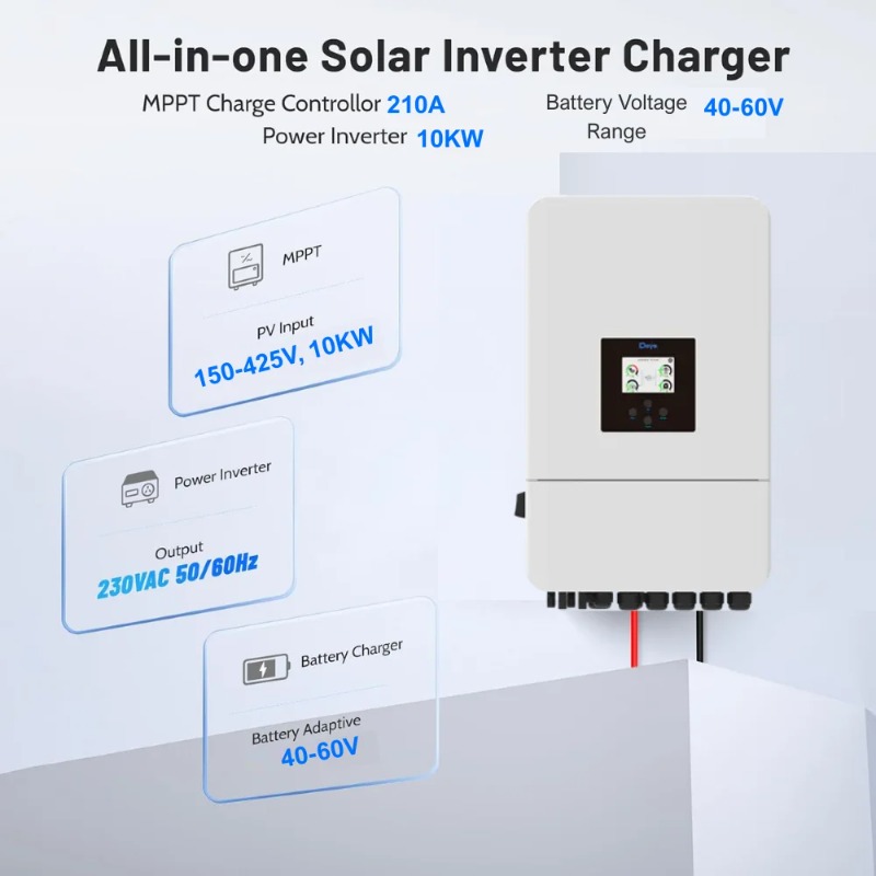 【ลดราคา】ระบบโซลาร์เซลล์ 10KW D - Solar Panel บทวิจารณ์และราคา