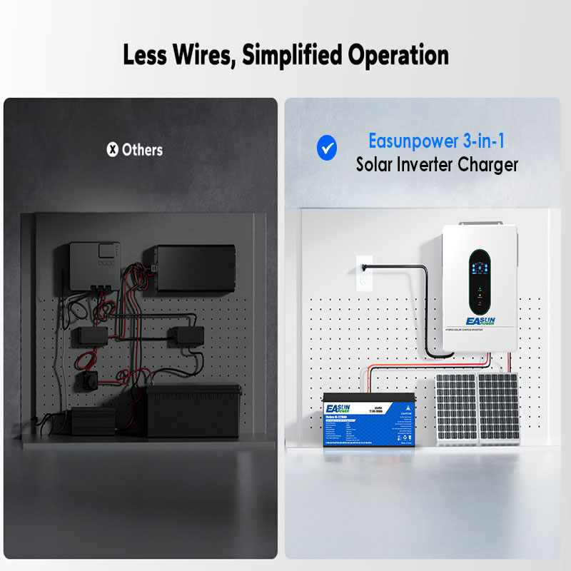 EASUN US อินเวอร์เตอร์พลังงานแ - Charge Controller Solar บทวิจารณ์และราคา