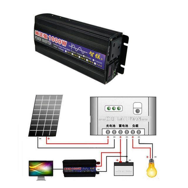 อินเวอร์เตอร์คลื่นไซน์บริสุทธิ - Power Inverter บทวิจารณ์และราคา