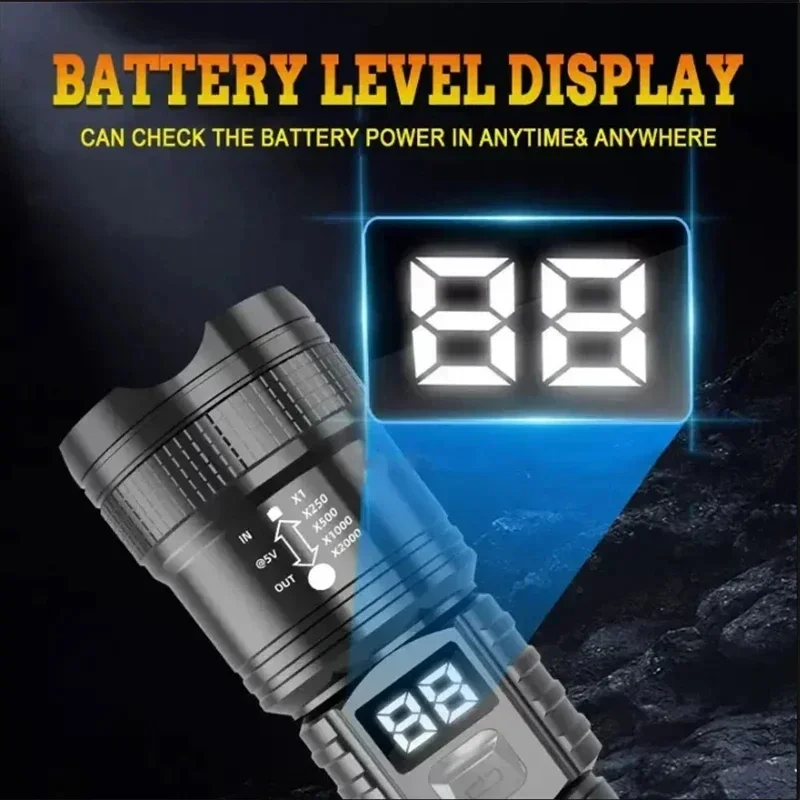 ไฟฉายเลเซอร์แบบปรับโฟกัสได้ คว - Energy Monitor Meter บทวิจารณ์และราคา