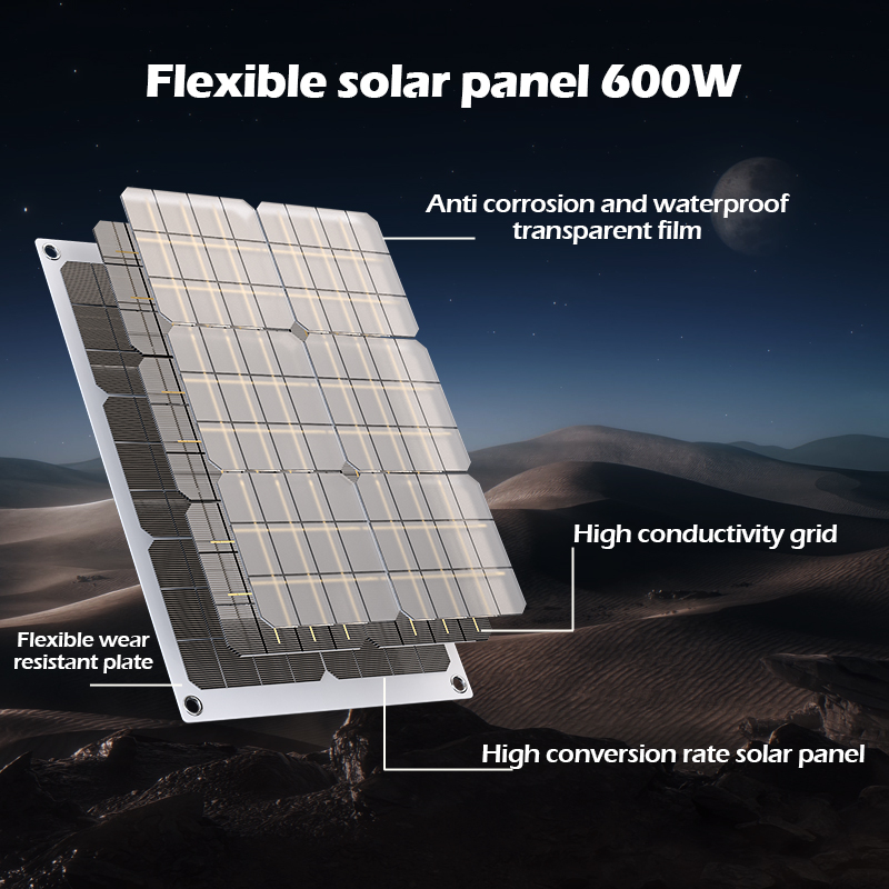ชุดโซลาร์เซลล์ออฟกริดครบชุด 60 - Solar Panel 200W บทวิจารณ์และราคา