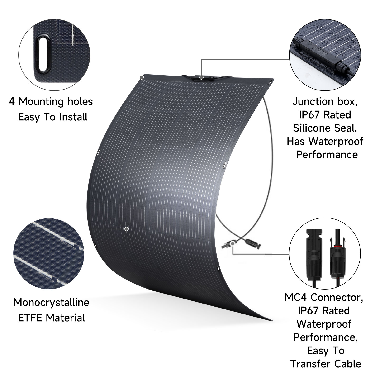 โรงไฟฟ้าพลังงานแสงอาทิตย์ระเบี - Solar Panel 200W บทวิจารณ์และราคา