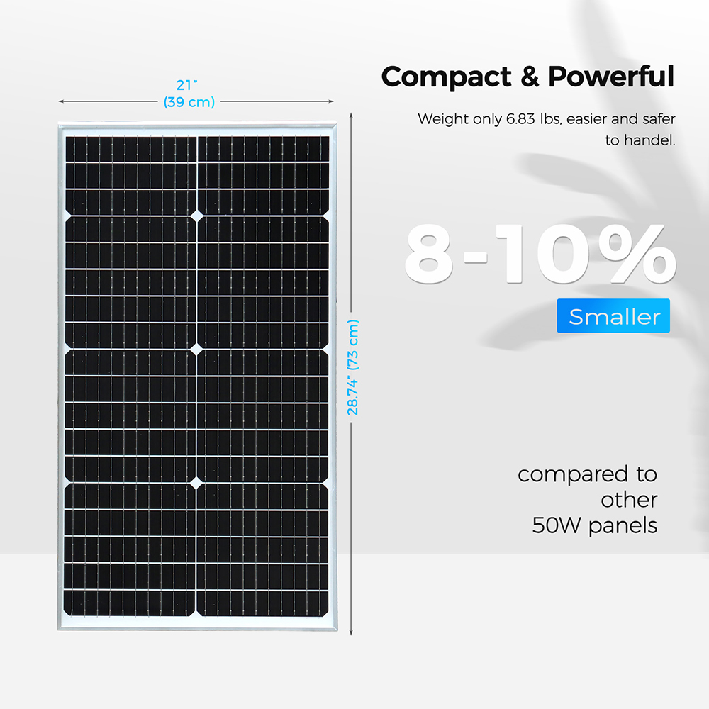 Xinpuguang Glass Solar Panel แ - Solar Panel 200W บทวิจารณ์และราคา