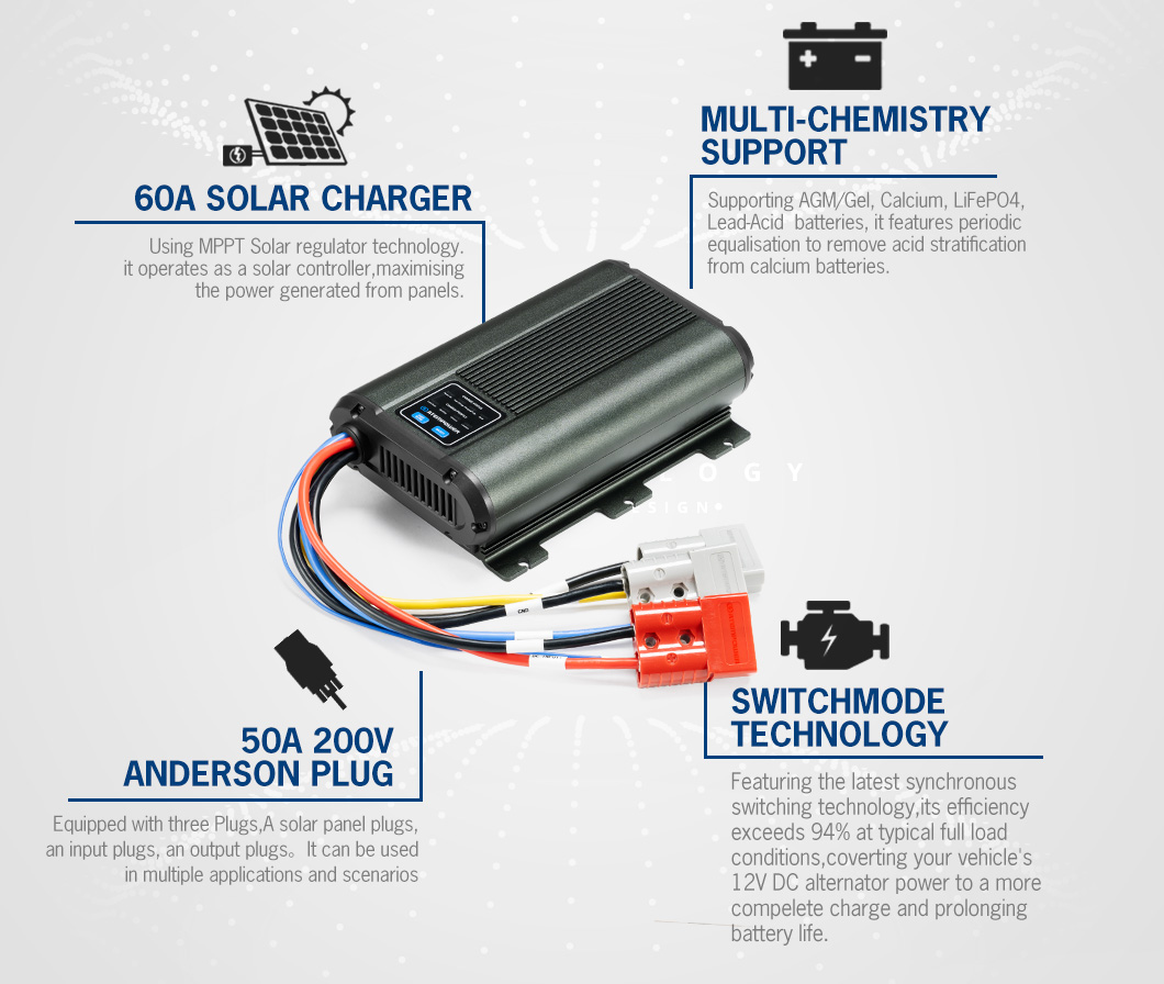 เครื่องชาร์จแบตเตอรี่ลิเธียม L - Lithium Battery 12V บทวิจารณ์และราคา
